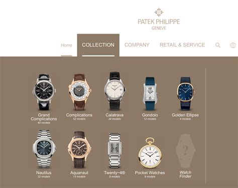 patek philippe & co. price|patek philippe watches official website.